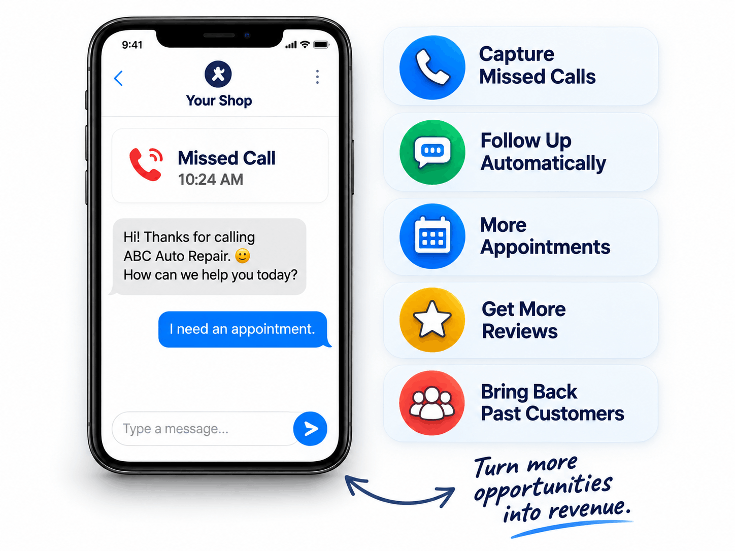 ABC Auto Repair missed-call response and customer appointment request
