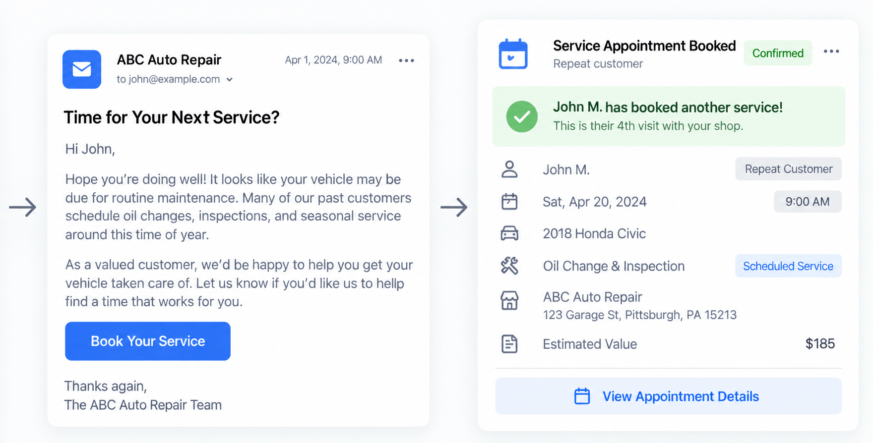 Auto repair follow-up email leading to a confirmed repeat service appointment